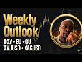 Analyse Technique + Tips du 20 /04/2026 sur les paires #xauusd  #xagusd  #dxy  #eurusd  #us30