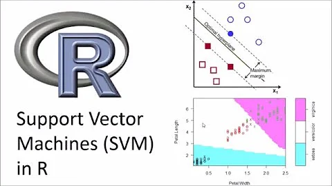 Svm mode это. Модель SVM (support vector Machine) схематически. SVM автомобили. SVM Mode. SVM loss.