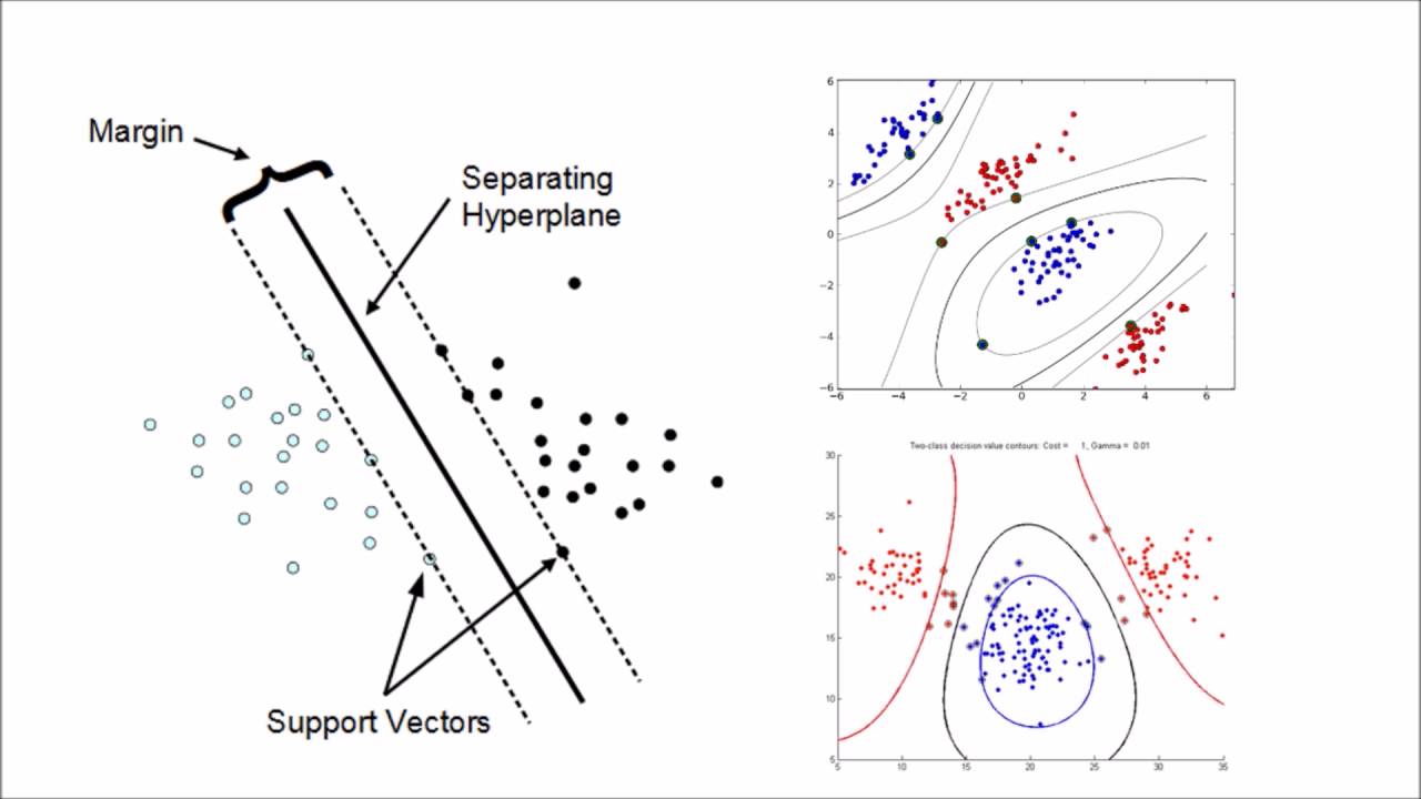 How To Run Ksvm In R