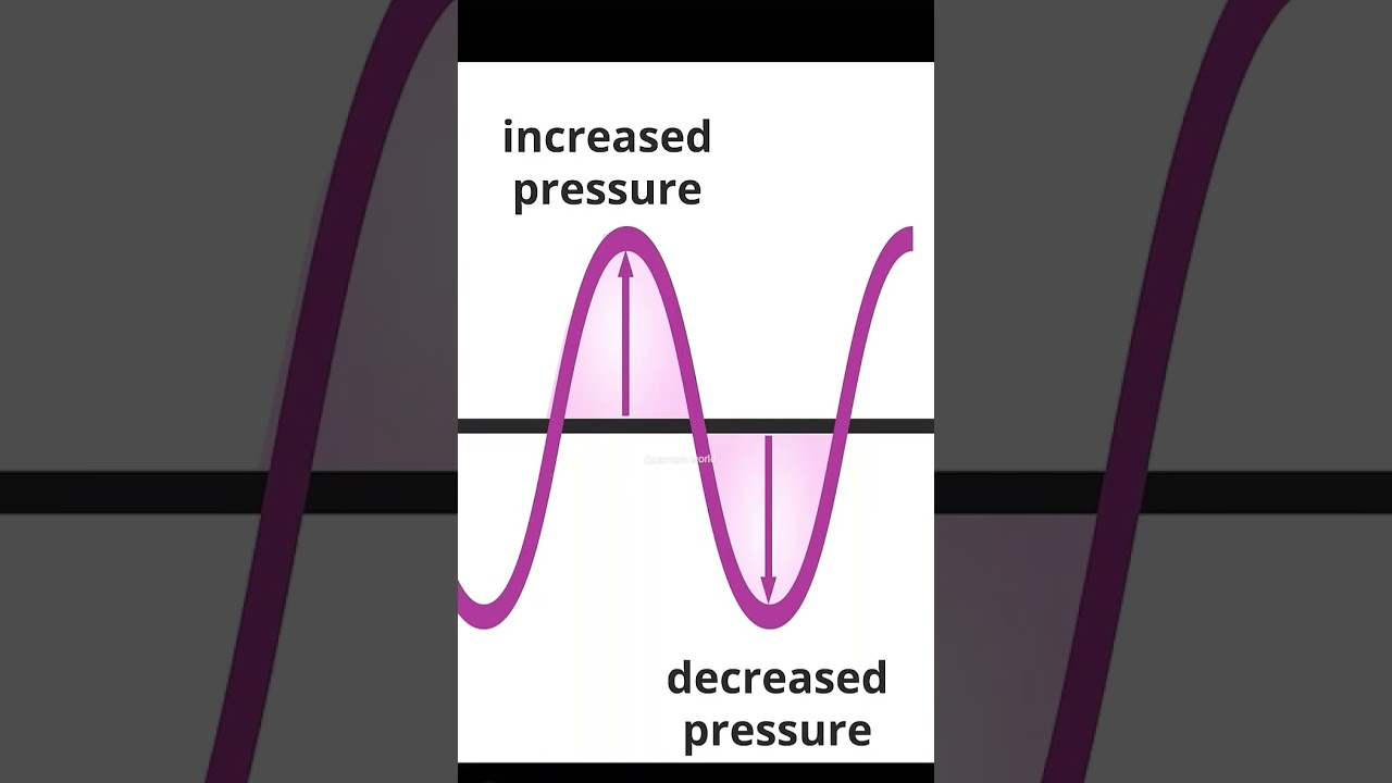 Dissolving metal with the help of vibration 