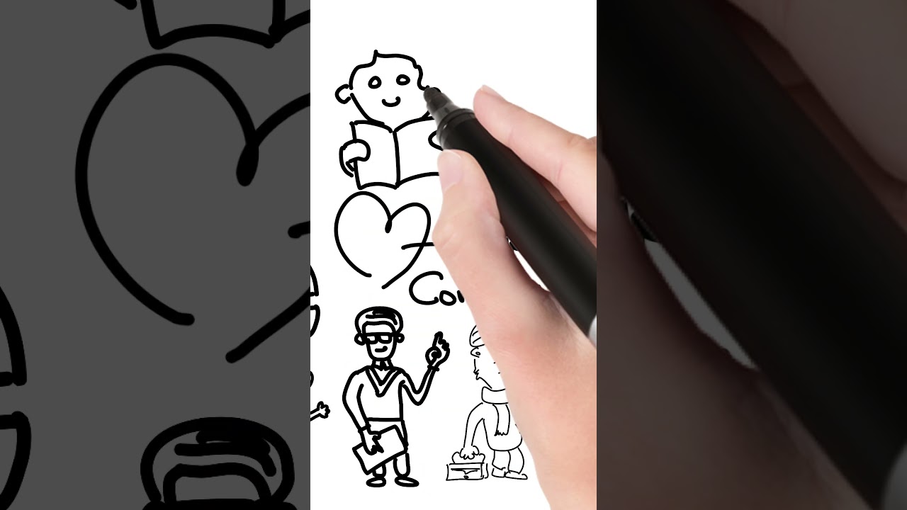 Creating A Learning Organization | Whiteboard Video  