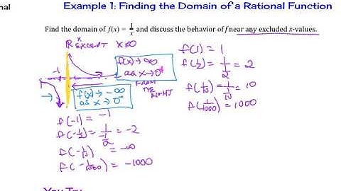 2.6 Day 1 Rational Functions Intro and Ex 1