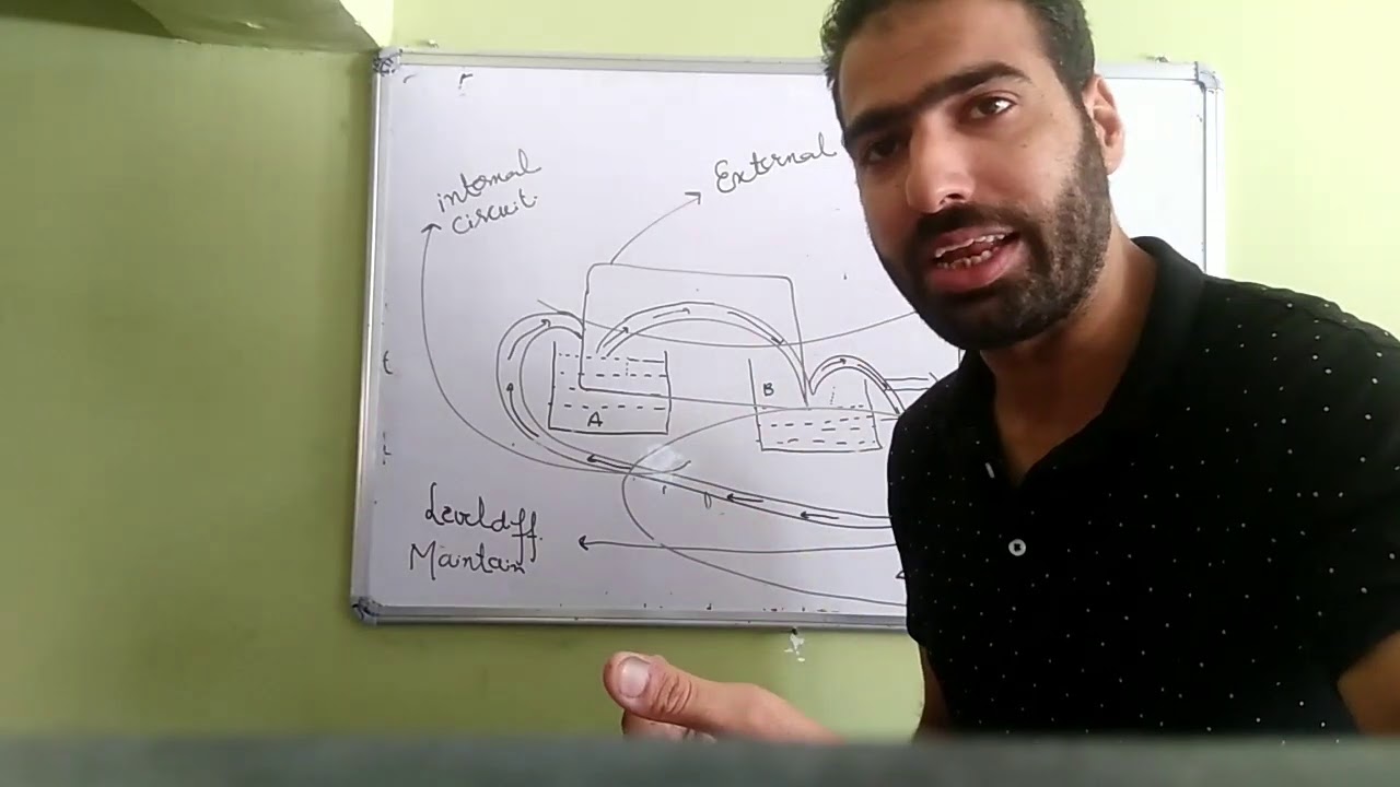 Lec44 cell as a source of electrical energy for 12th