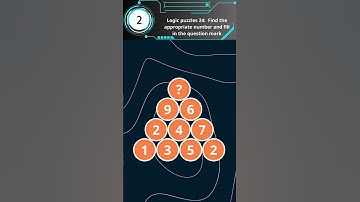 Logic puzzles 24: Resolve as soon as you can