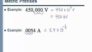 Physics for Radiologic Technologists - Math Basics - Numeric Prefixes, SI Units