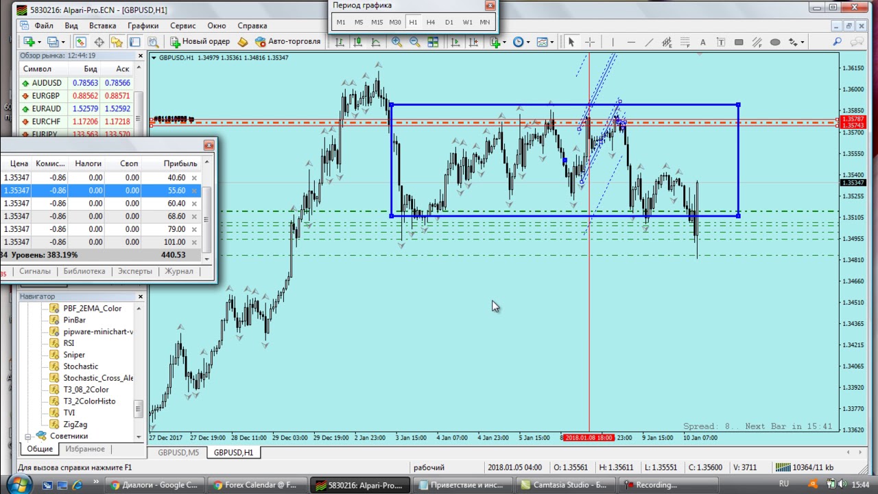 Памм счета лучшие управляющие - YouTube
