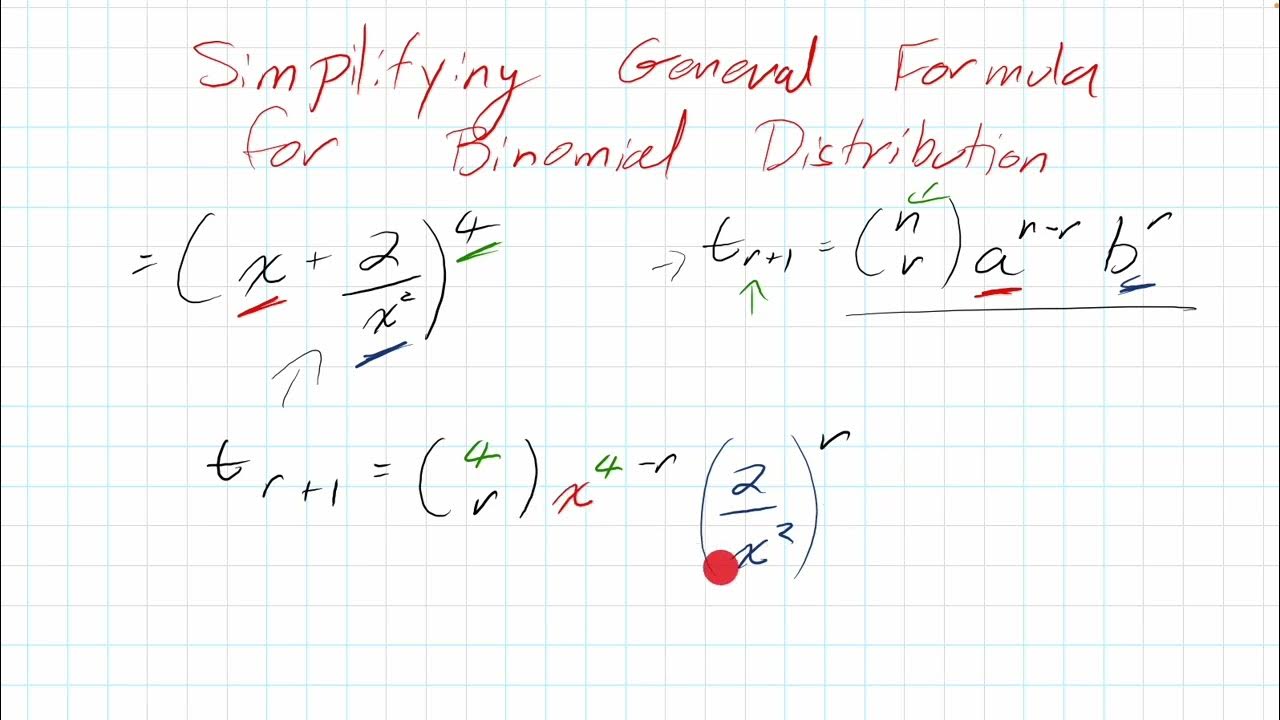 How to Learn Simplifying the general Formula for Binomial Distribution ...
