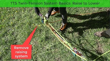 TTS Twin Tension System Basics - Raise to Lower with Scarab