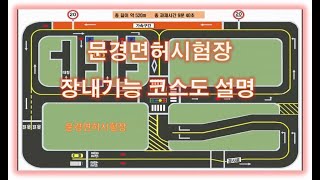문경면허시험장 장내기능 코스설명