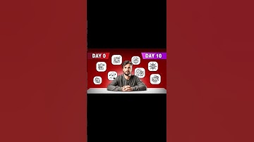 Youtube Thumbnail Designs #graphicdesign #thumbnaildesign #youtube #photoshop #trading #tips #art