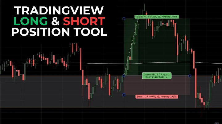 How to Use the Long and Short Position Tool in TradingView