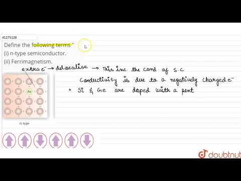 Define the following terms \" (i) n-type semiconductor. (ii) Ferrimagnetism.