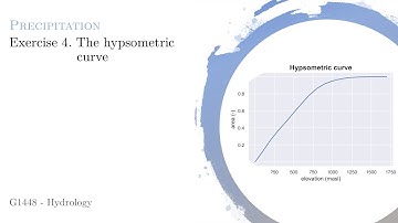 Precipitation exercise 4. The hypsometric curve