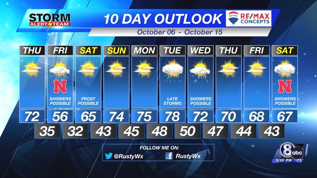 Wednesday Evening KLKN Forecast - October 5, 2022