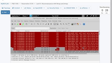 Reconnaissance with Nmap & Amap: Part 1 Reconnaissance Using Nmap
