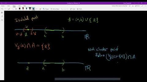 Intro to Real Analysis - Video 21: Intro to Continuity of Functions