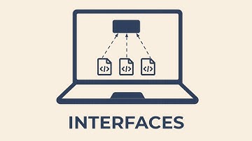 Build a PHP Framework: Interfaces