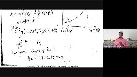 Economic Load Dispatch (ELD) of N-Thermal Generating Units without Transmission Network Loss