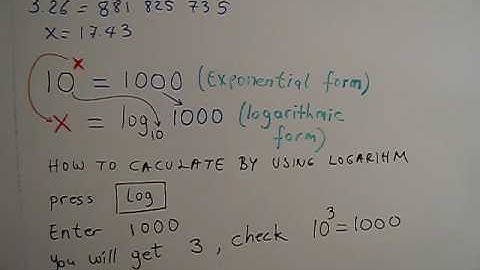 Introduction to Logarithms, calculus