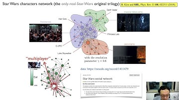 Discovering relational flexibility from inconsistent community detection in networks