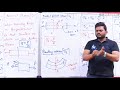 DELETED VIDEO |SOM Complete Revision  by MUKESH SHARMA sir.