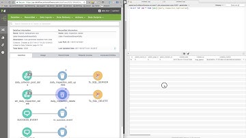 SQL Server Data Pipe Replication
