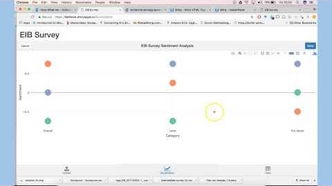 Sentiment Analysis with Shiny and R