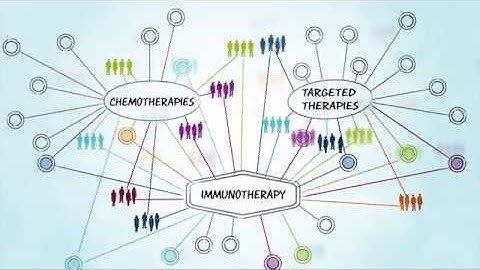 Efficiency By Design