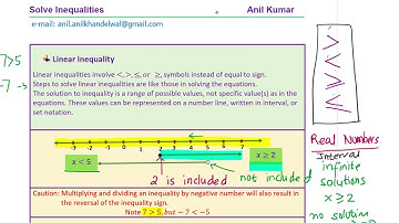 Algebra 1 Inequality Part 1 Linear and Quadratic Inequalities Anil Kumar Series | Grade 11 | IITJEE
