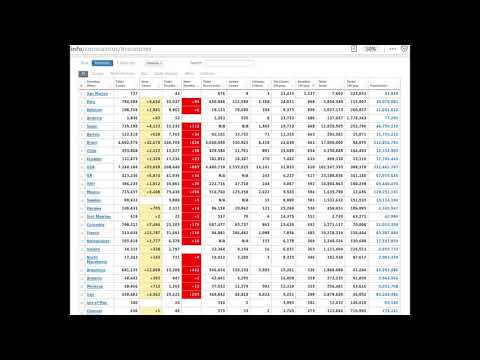 covid19 charts taken on September 26, 2020 from www.worldometer.info ...