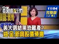 【錢線百分百】20201104完整版(上集)《美選結果恐難產?黃金.新興股債預測! 螞蟻集團上市喊停 反監管言論惹禍?! 第三季EPS超越上半年 多頭股大點兵!》│非凡財經新聞│