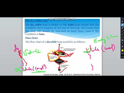 Lecture 15 'A' JavaScript   While Loops, do   while Loop, JavaScript   For Loop
