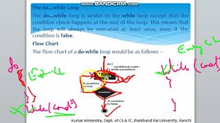 Lecture 15 'A' JavaScript   While Loops, do   while Loop, JavaScript   For Loop