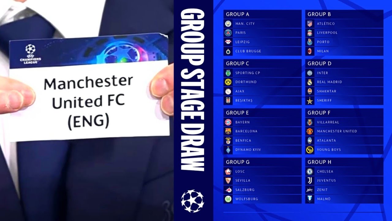 UCL 2023/24 Group Stage Live Draw Pots Full Fixtures UEFA Best