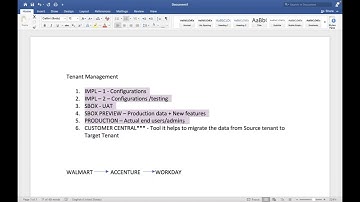 How To Migrate Data One Tenant To Another Tenant