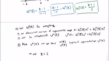 ME489 Introduction to FE Lecture 9.5: Finite element solution