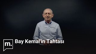 Bay Kemalin Tahtası Kılıçdaroğlunun Tarım Ve Hayvancılık Vaatleri