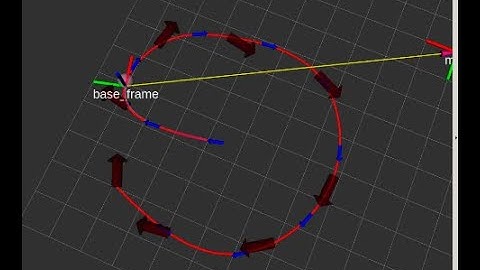 Ground Robot Polynomial Trajectory Follower | TurtleBot | Ros Simulation | Robot Controller
