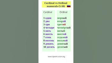 Russian numerals (cardinal vs ordinal)