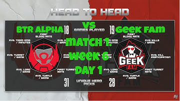 BTR VS GEEK FAM. MPL S5 ID. Week 6 Day 1 MATCH 1