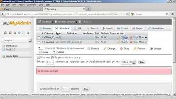 2. Database Assignment w/ WordPress, MySQL, PhpMyAdmin, Part II