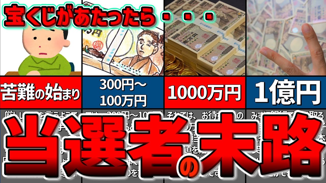 【ゆっくり解説】億の世界！？宝くじに当選するとどうなるのか？金額別に解説【貯金 節約】