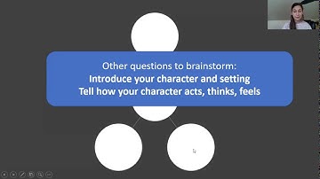 4th Grade Writing - Module 2, Lesson 4