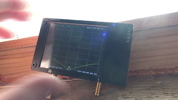 Qiuck antennas test NanoVNA 