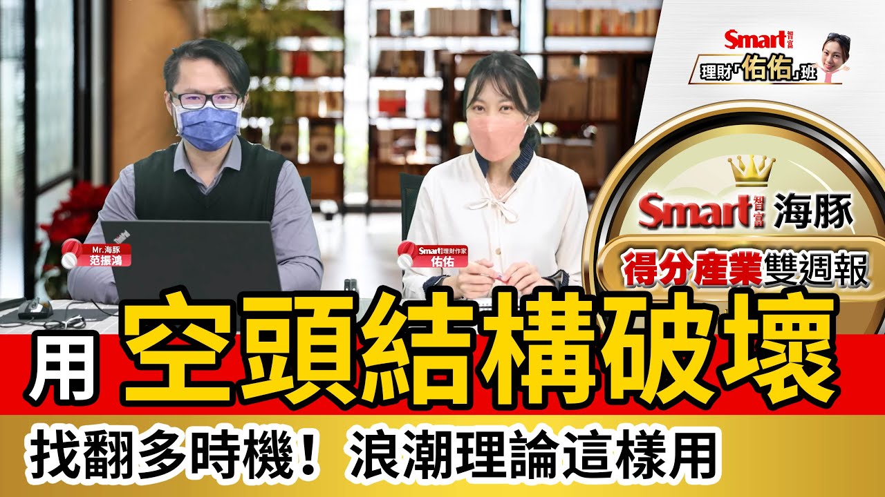 《繼續護?先退場? 台股轉折緊盯國安基金?》【錢線百分百】20230309-1│非凡財經新聞│