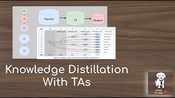 Knowledge Distillation with TAs