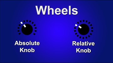 How to use the wheels in OsiMIDI Titan One