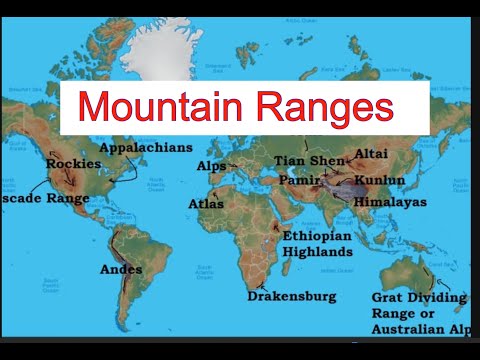 Important Mountain Ranges
