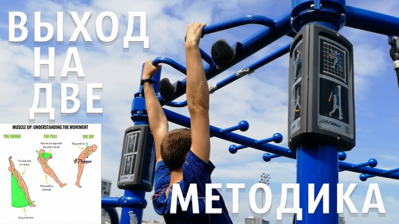 Когда выйдет тренировка столпов