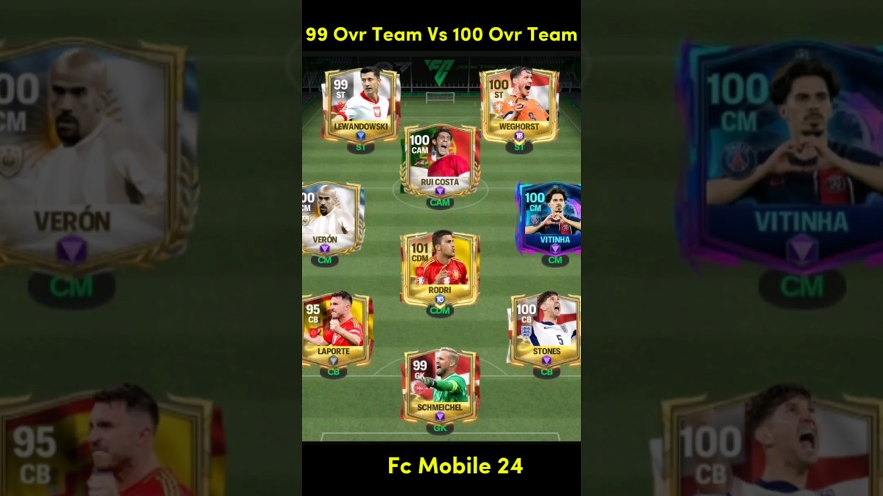 99 Ovr Team Vs 100 Ovr Team In Fc Mobile 